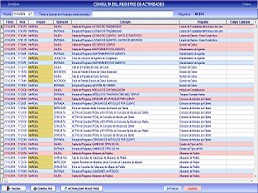 Registro de Actividad